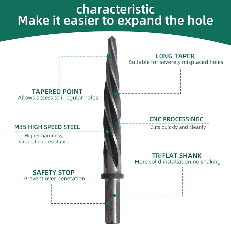 Riyhch 4PCS M35 HSS Taper Chucking Reamer Set 3/8",1/2",5/8",3/4" Fit 3/8" or 1/2" Shank Construction Reamer Drill Bit Bridge Also for Wood Alloy Steel Metal Align The Existing Hole and Expand The Reamer - Image 3